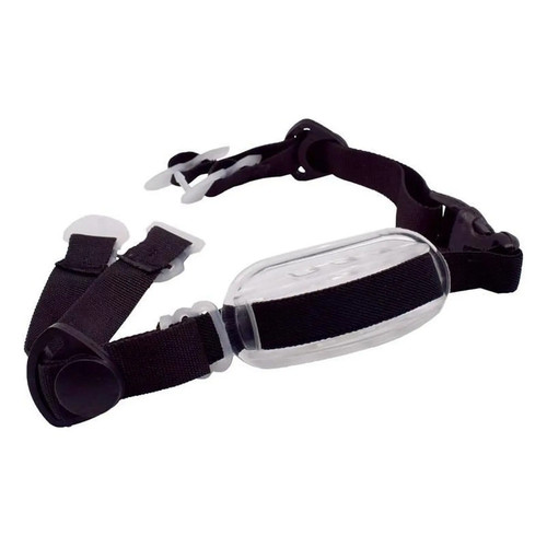 Scan point safety - scan, helmet